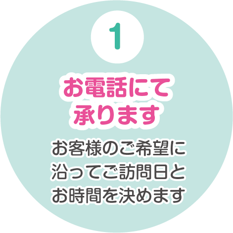 訪問カットの流れ1　お電話にて承ります